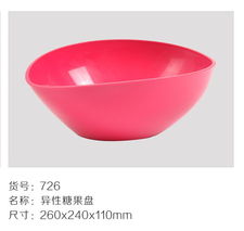 专业生产销售日用家居塑胶制品与日用百货的行业洞察与市场策略